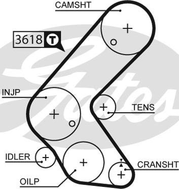 Gates K015563XS - Set curea de distributie www.parts5.com