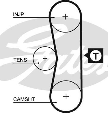 Gates K015062 - Timing Belt Set parts5.com