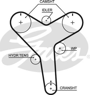 Gates K02T257 - Timing Belt Set parts5.com
