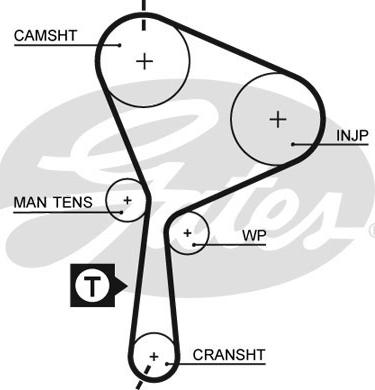 Gates K025552XS - Timing Belt Set www.parts5.com