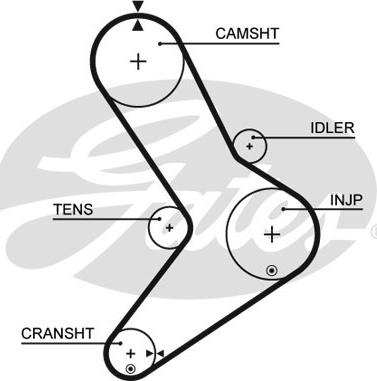 Gates K025334XS - Timing Belt Set parts5.com
