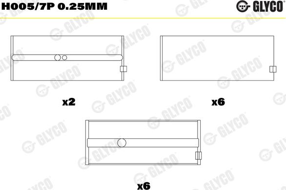 Glyco H005/7P 0.25mm - Main Bearings, crankshaft www.parts5.com