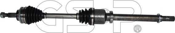 GSP 250364 - Veovõll www.parts5.com