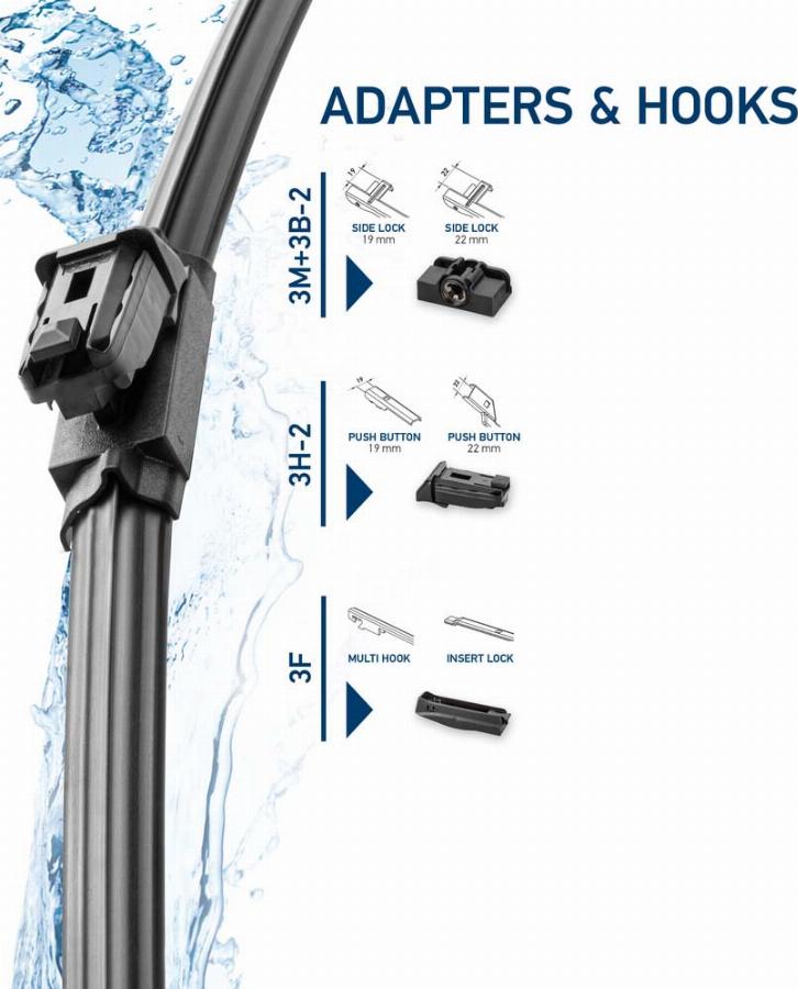 HELLA 9XW 358 164-111 - Μάκτρο καθαριστήρα www.parts5.com