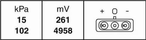 HELLA 6PP 009 400-071 - Andur,kompressorirõhk www.parts5.com