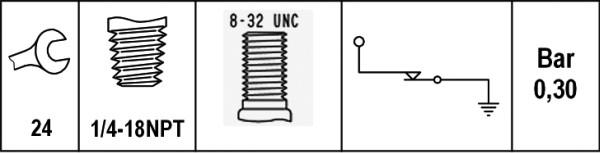 HELLA 6ZL 003 259-421 - Sender Unit, oil pressure parts5.com