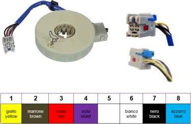 Hoffer 93054 - Sensor ángulo dirección www.parts5.com