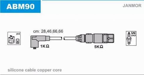 Janmor ABM90 - Juego de cables de encendido www.parts5.com