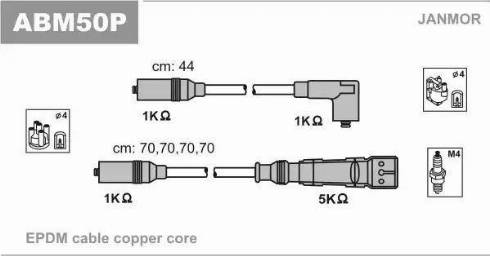 Janmor ABM50P - Ignition Cable Kit parts5.com
