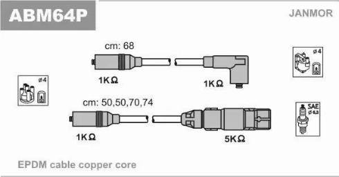 Janmor ABM64P - Set cablaj aprinder www.parts5.com