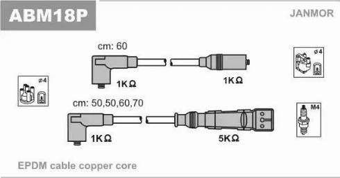 Janmor ABM18P - Set cablaj aprinder www.parts5.com