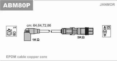 Janmor ABM80P - Set cablaj aprinder www.parts5.com