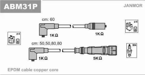 Janmor ABM31P - Set cablaj aprinder www.parts5.com