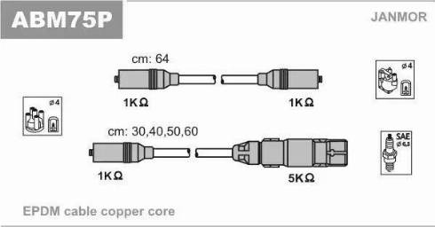 Janmor ABM75P - Juego de cables de encendido www.parts5.com