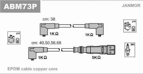 Janmor ABM73P - Set cablaj aprinder www.parts5.com