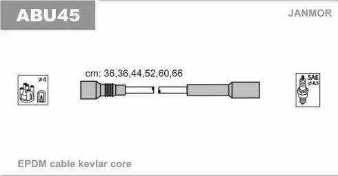 Janmor ABU45 - Ignition Cable Kit parts5.com