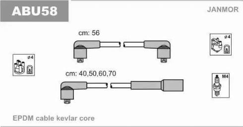 Janmor ABU58 - Juego de cables de encendido www.parts5.com