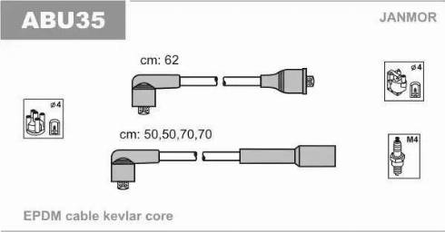 Janmor ABU35 - Set cablaj aprinder www.parts5.com