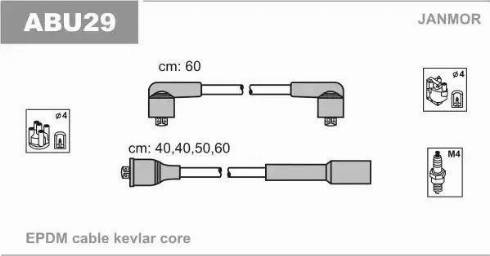 Janmor ABU29 - Set cablaj aprinder www.parts5.com