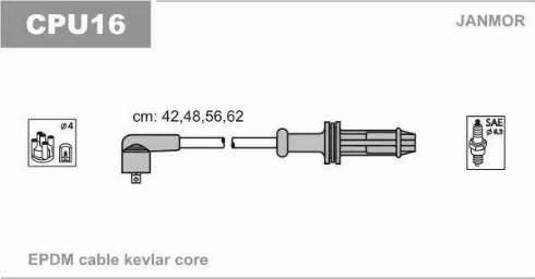 Janmor CPU16 - Komplet kablova za paljenje www.parts5.com