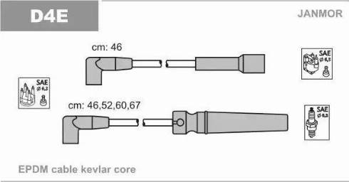 Janmor D4E - Ignition Cable Kit www.parts5.com