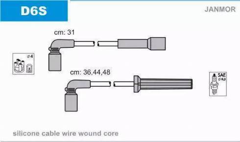 Janmor D6S - Ignition Cable Kit www.parts5.com