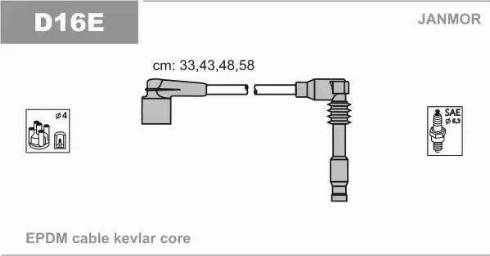 Janmor D16E - Ignition Cable Kit www.parts5.com