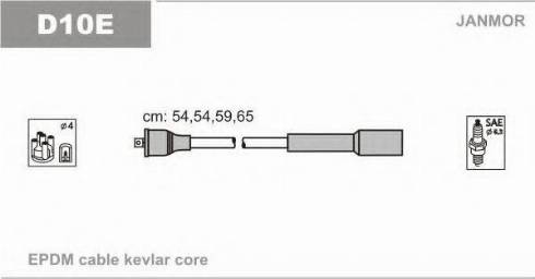 Janmor D10E - Ignition Cable Kit www.parts5.com