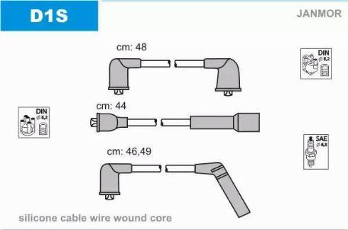 Janmor D1S - Ignition Cable Kit www.parts5.com