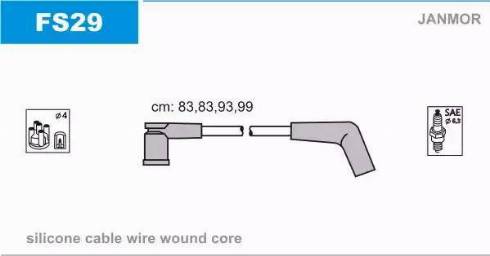 Janmor FS29 - Zestaw przewodów zapłonowych parts5.com