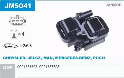 Janmor JM5041 - Zapaľovacia cievka www.parts5.com