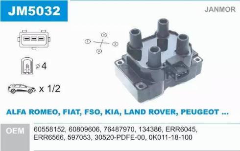 Janmor JM5032 - Ignition Coil www.parts5.com