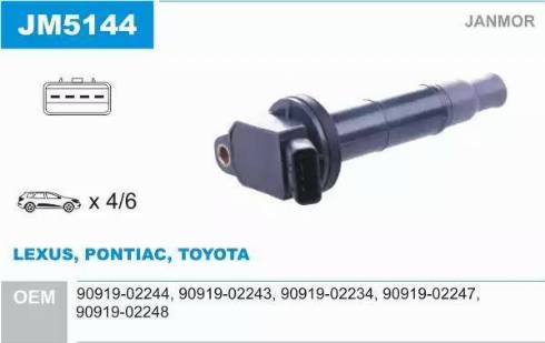 Janmor JM5144 - Ignition Coil www.parts5.com