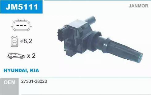 Janmor JM5111 - Ignition Coil www.parts5.com