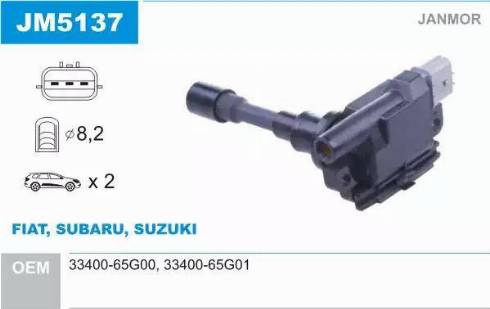 Janmor JM5137 - Ignition Coil www.parts5.com