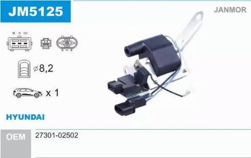 Janmor JM5125 - Ignition Coil www.parts5.com