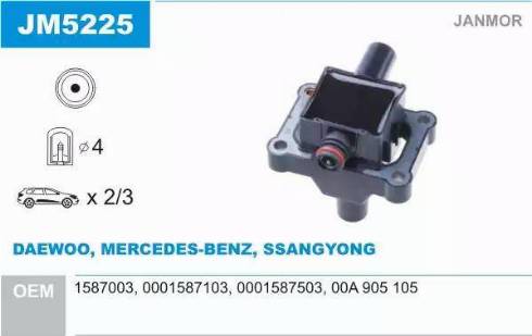 Janmor JM5225 - Ignition Coil www.parts5.com