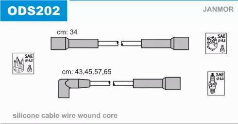 Janmor ODS202 - Ignition Cable Kit www.parts5.com