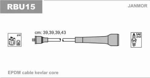 Janmor RBU15 - Комплект запалителеи кабели www.parts5.com