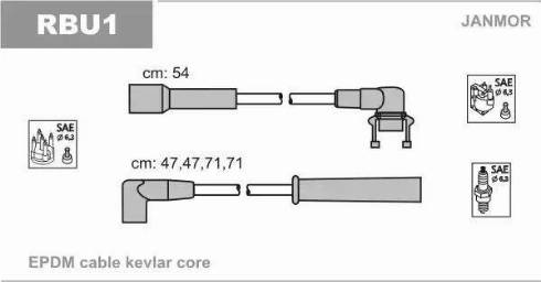 Janmor RBU1 - Sada zapaľovacích káblov www.parts5.com