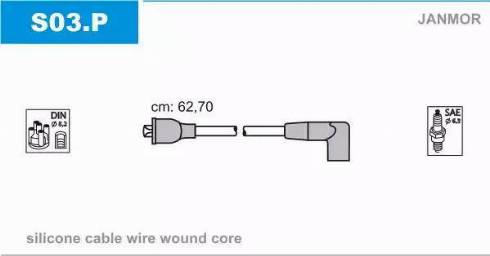 Janmor S03.P - Ignition Cable Kit www.parts5.com