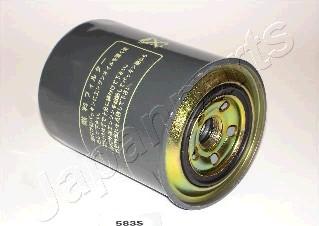 Japanparts FC-583S - Топливный фильтр www.parts5.com