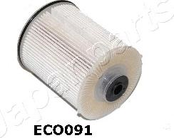 Japanparts FC-ECO091 - Топливный фильтр www.parts5.com