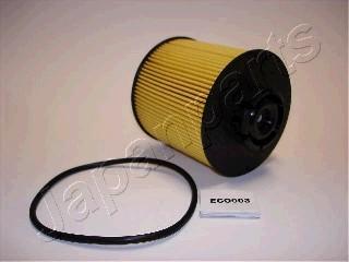 Japanparts FC-ECO003 - Filter goriva www.parts5.com