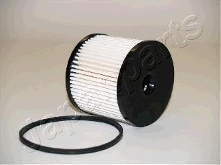 Japanparts FC-ECO019 - Filter goriva www.parts5.com