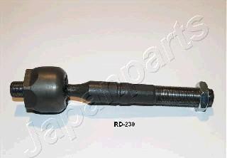 Japanparts RD-230 - Inner Tie Rod, Axle Joint parts5.com