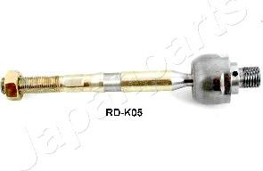 Japanparts RD-K05 - Inner Tie Rod, Axle Joint www.parts5.com