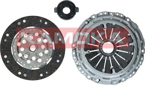 Kamoka KC177 - Clutch Kit www.parts5.com