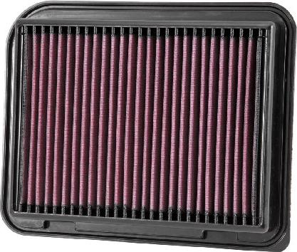 K&N Filters 33-3015 - Filtro de aire www.parts5.com