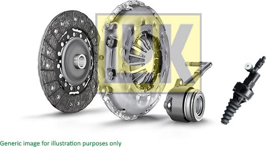 LUK 620 3326 21 - Σετ συμπλέκτη www.parts5.com